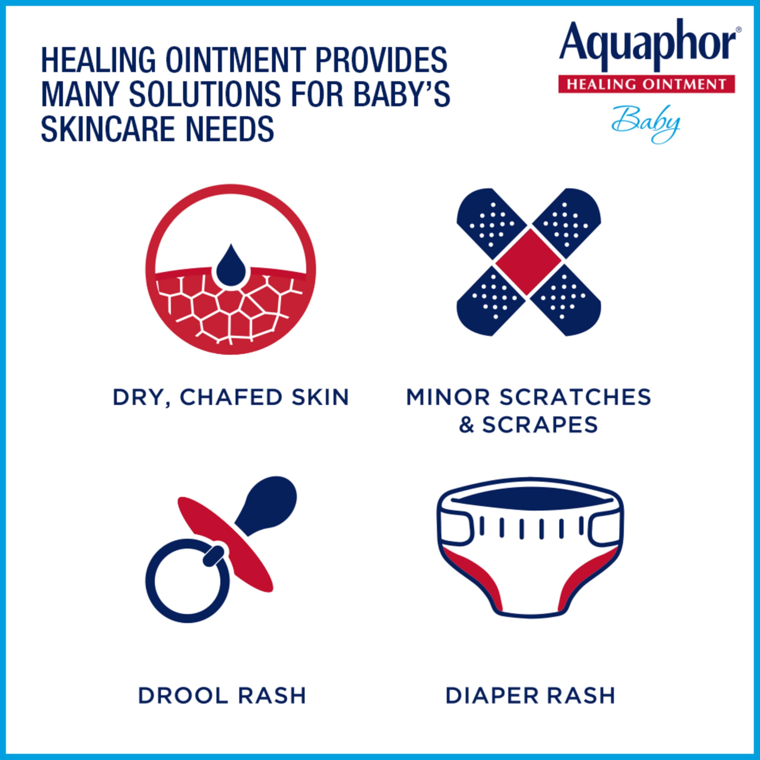 Aquaphor squeeze-cap closeup highlights easy dispensing for quick application