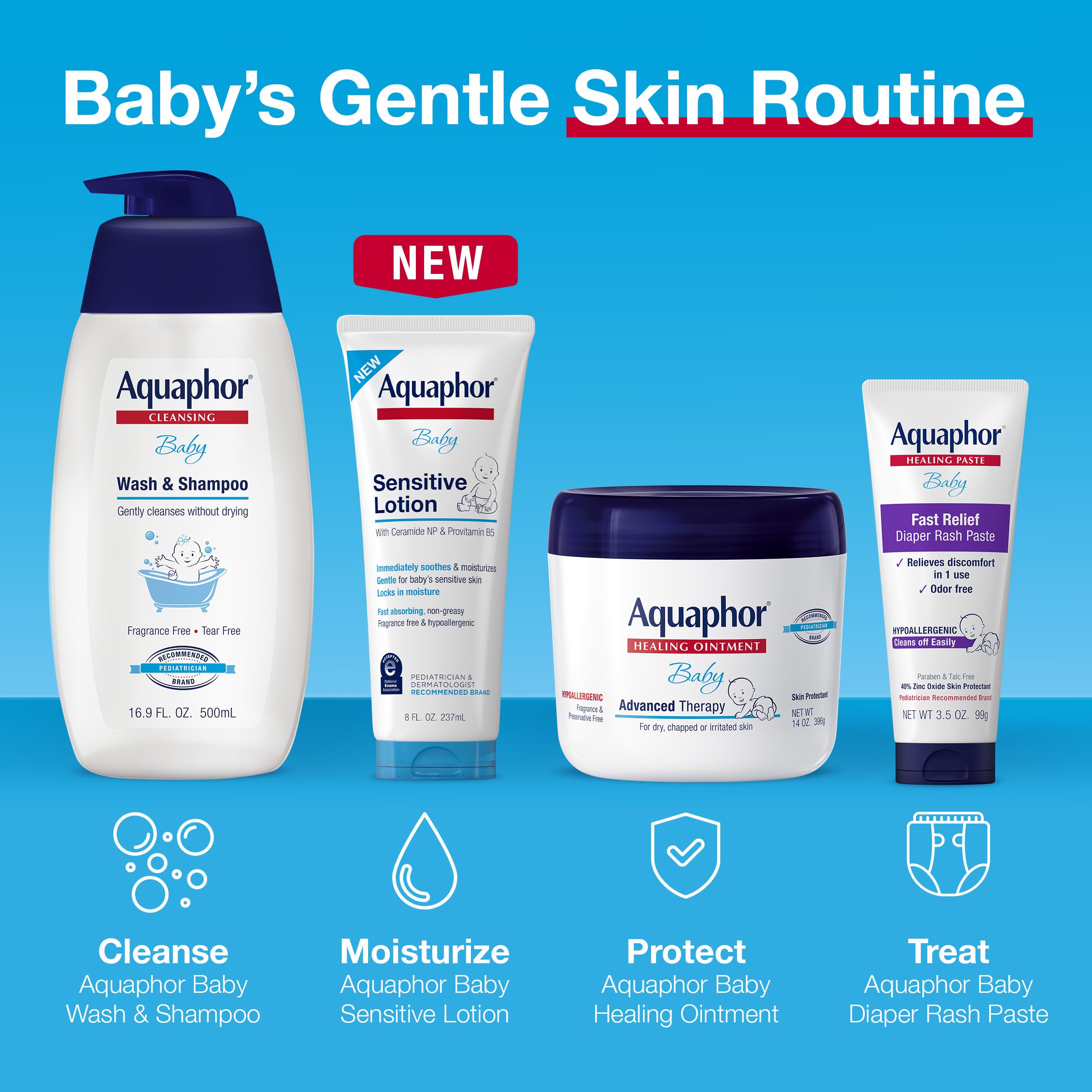 Aquaphor etiqueta sin fragancias para piel sensible y seguridad