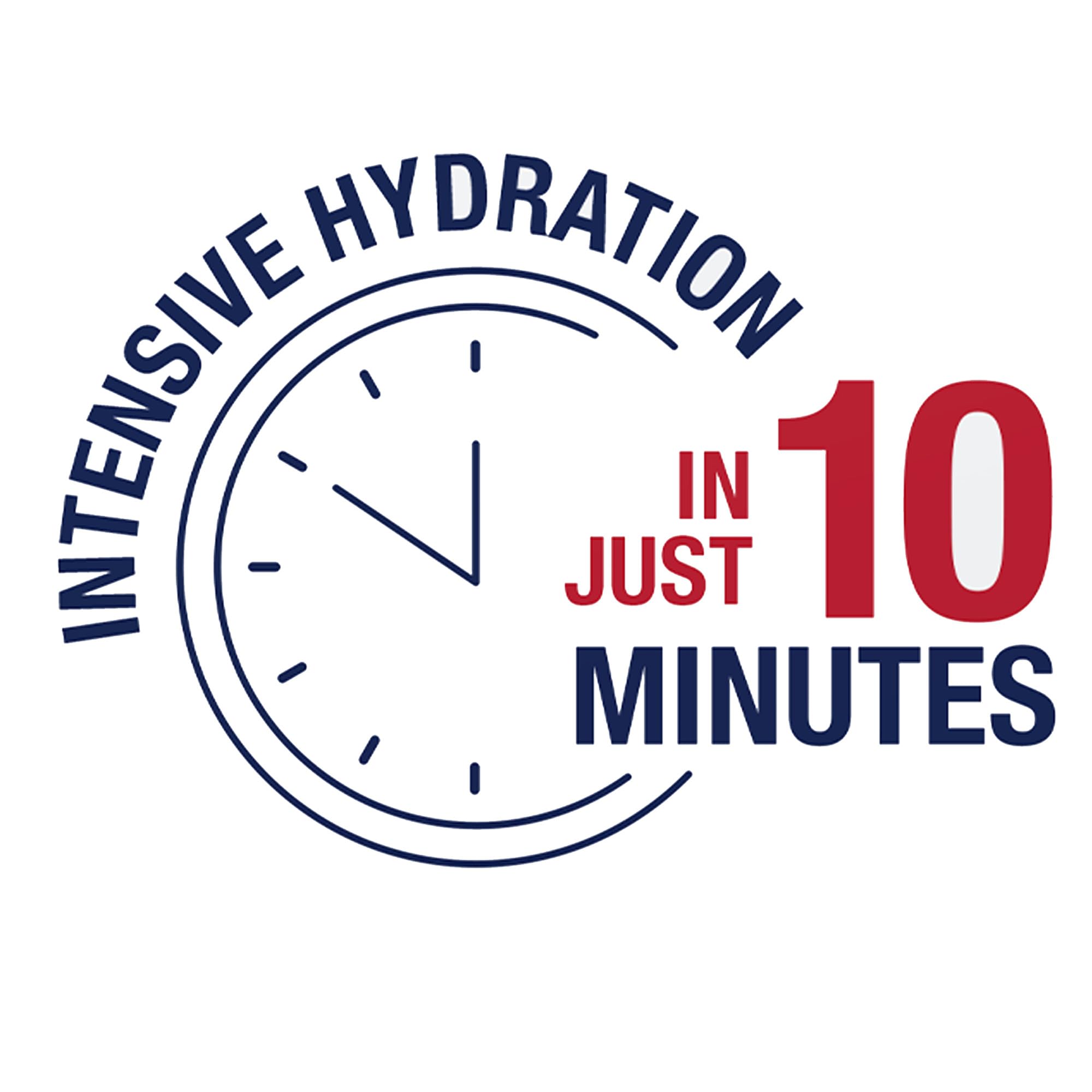 Aquaphor hand mask in use showing easy application and quick comfort