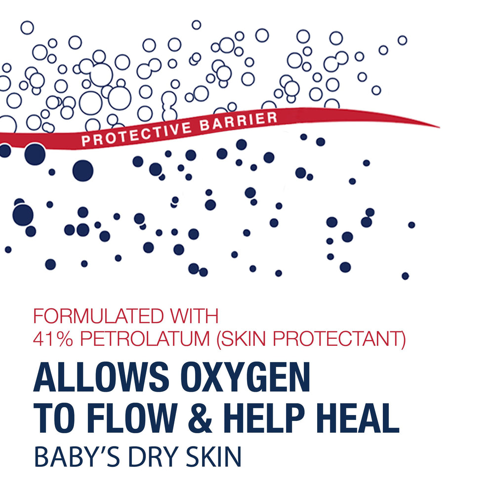Aquaphor uso en labios partidos para hidratación reparadora