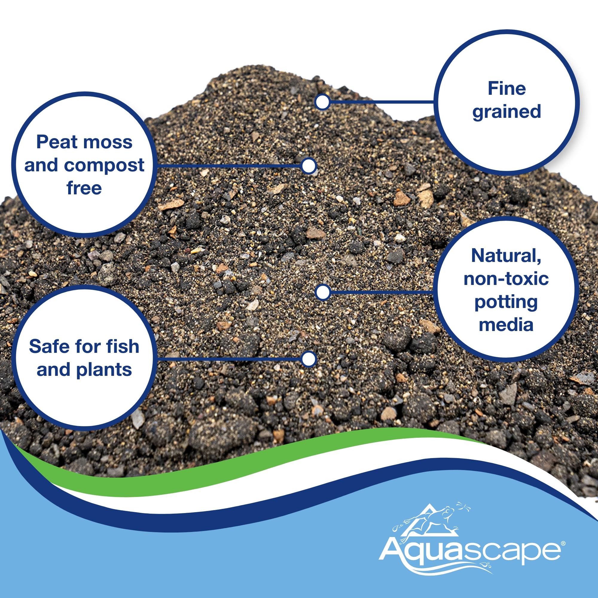 Aquascape maceta plantada en agua con raíces firmes y beneficio estético