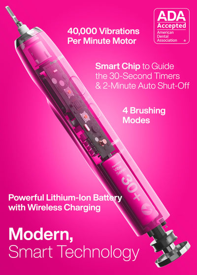 Aquasonic handle close-up highlighting slim rose-gold finish and ergonomic grip benefits