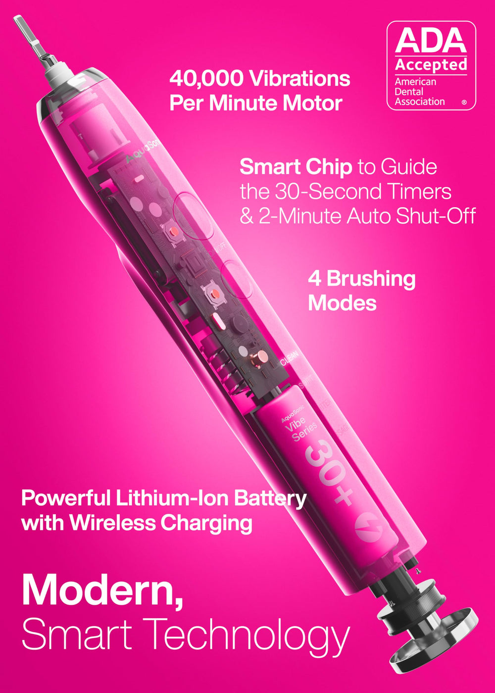 Aquasonic handle close-up highlighting slim rose-gold finish and ergonomic grip benefits