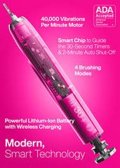 Aquasonic handle close-up highlighting slim rose-gold finish and ergonomic grip benefits