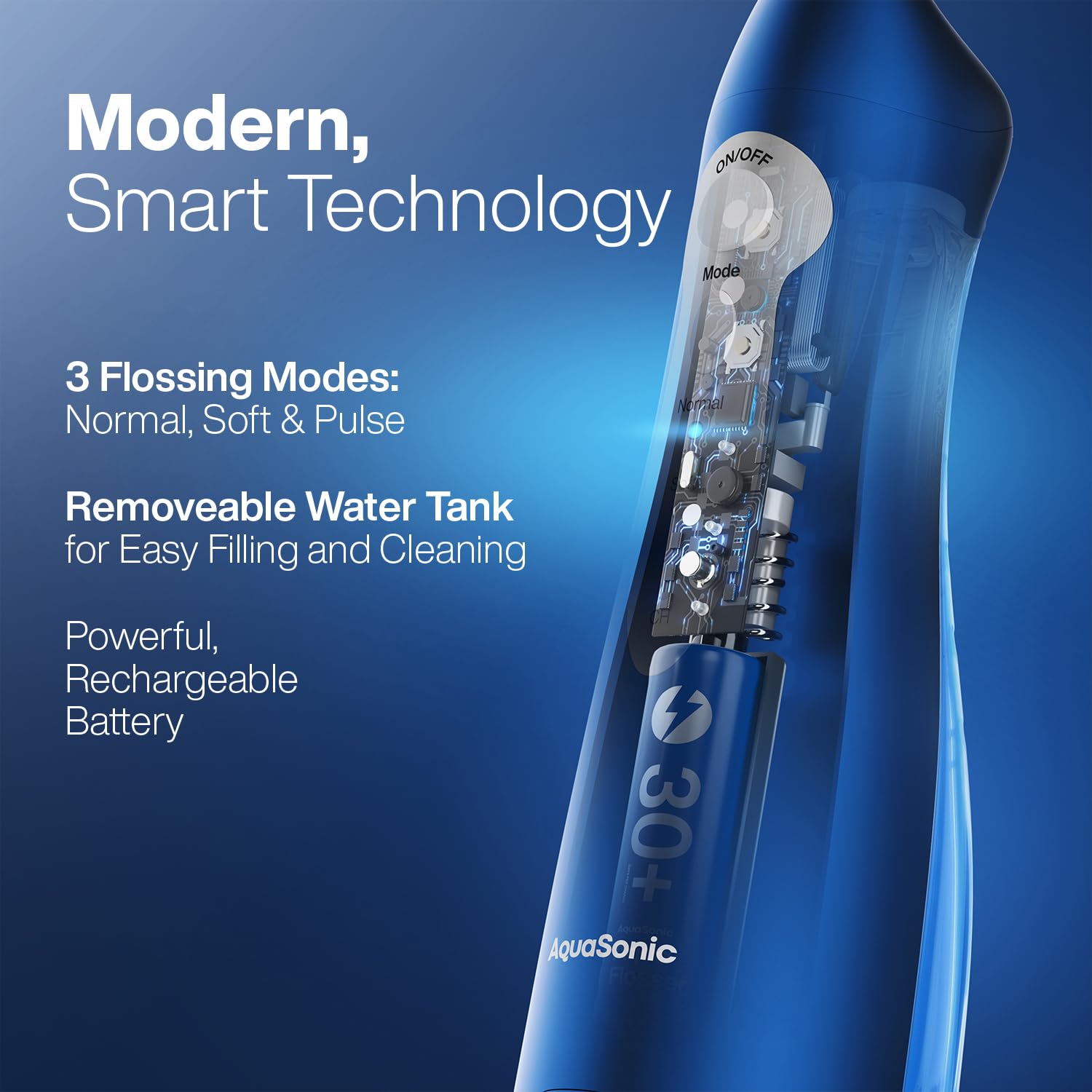 AquaSonic rotación 360 grados del cabezal para limpiar ángulos difíciles eficazmente