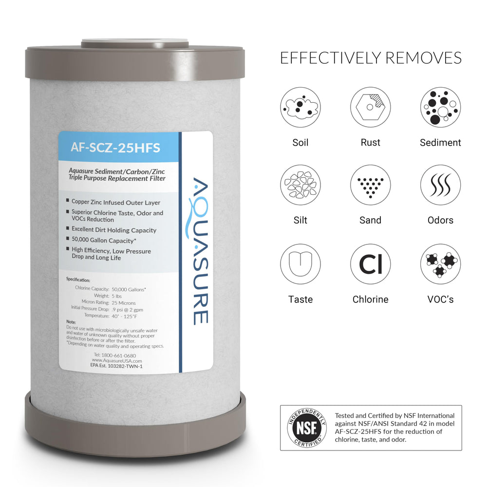 Aquasure Fortitude V2 primer plano de medios filtrantes y textura para mayor confianza en la filtración