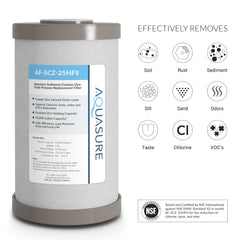 Aquasure Fortitude V2 primer plano de medios filtrantes y textura para mayor confianza en la filtración