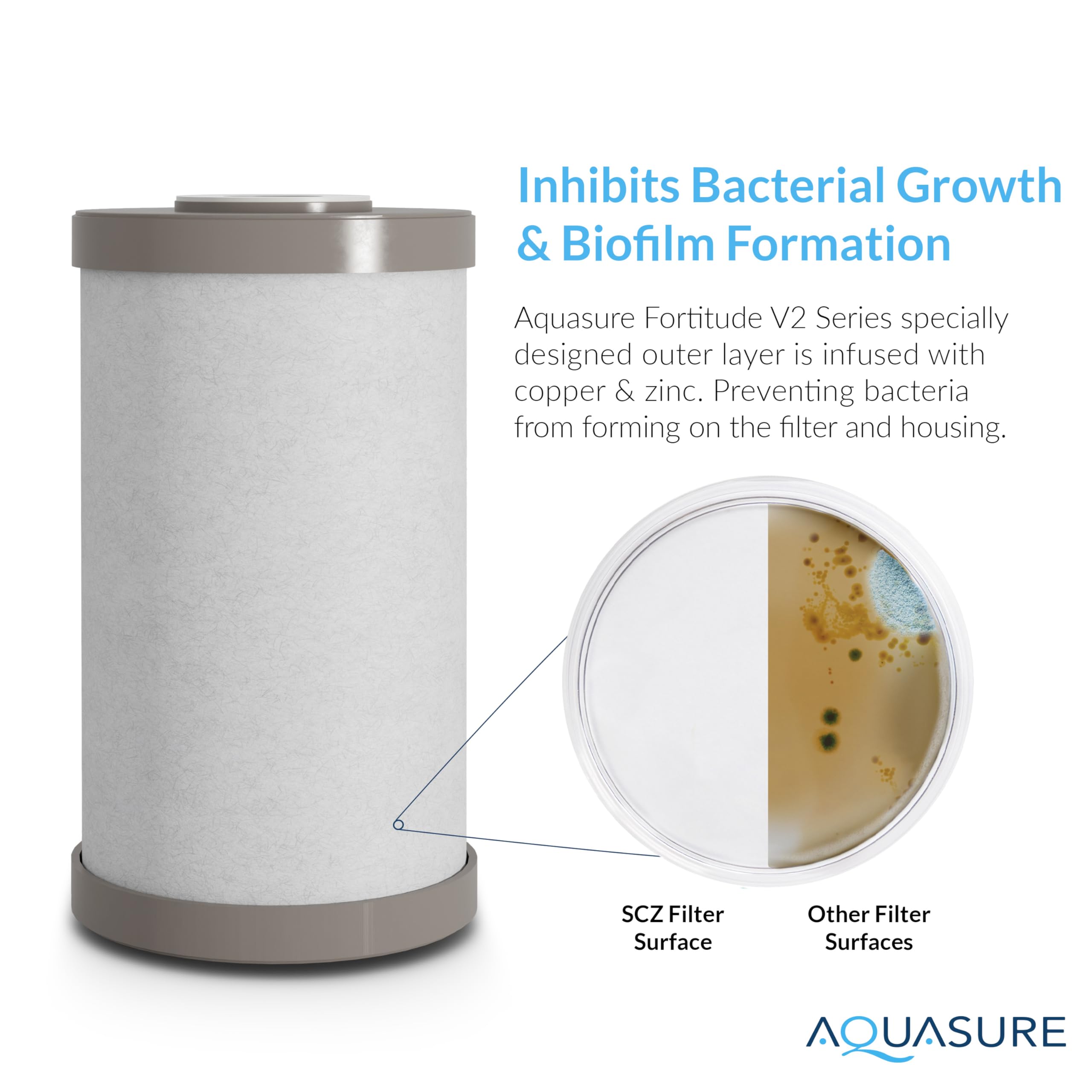 Aquasure Fortitude V2 instalado en sistema doméstico de filtración, proporciona agua sin cloro
