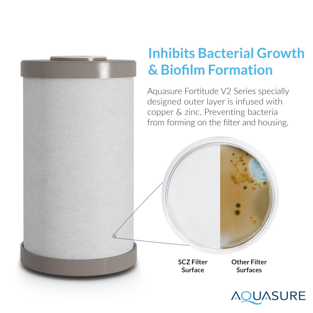 Aquasure Fortitude V2 instalado en sistema doméstico de filtración, proporciona agua sin cloro