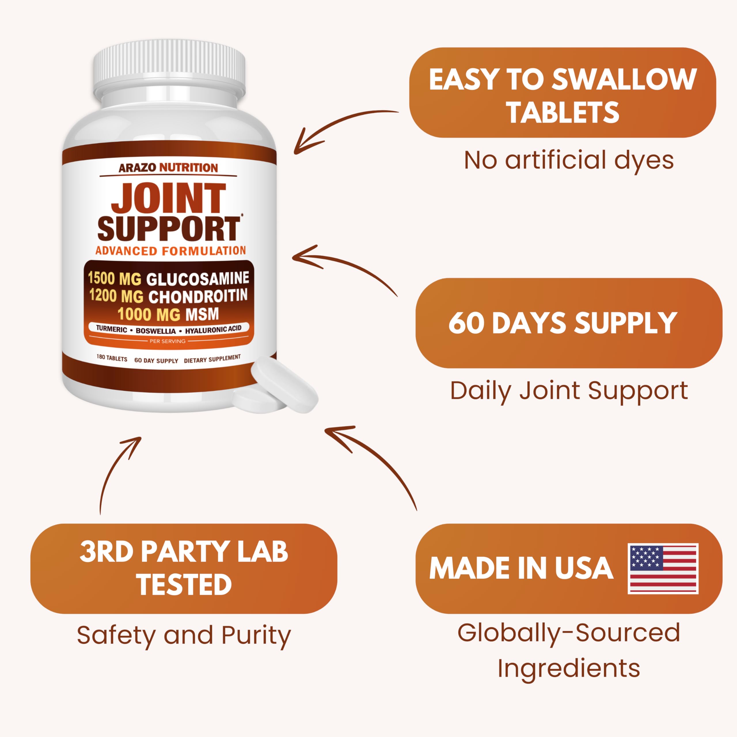 Arazo Nutrition persona ejercitándose destacando soporte en rodillas