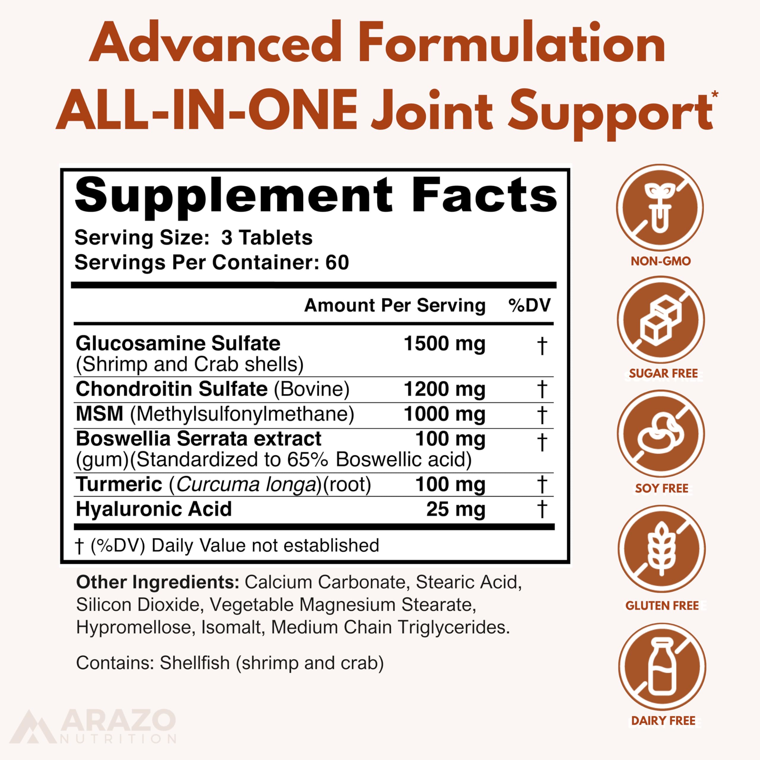 Arazo Nutrition tabletas vista superior para dosificación y tamaño práctico