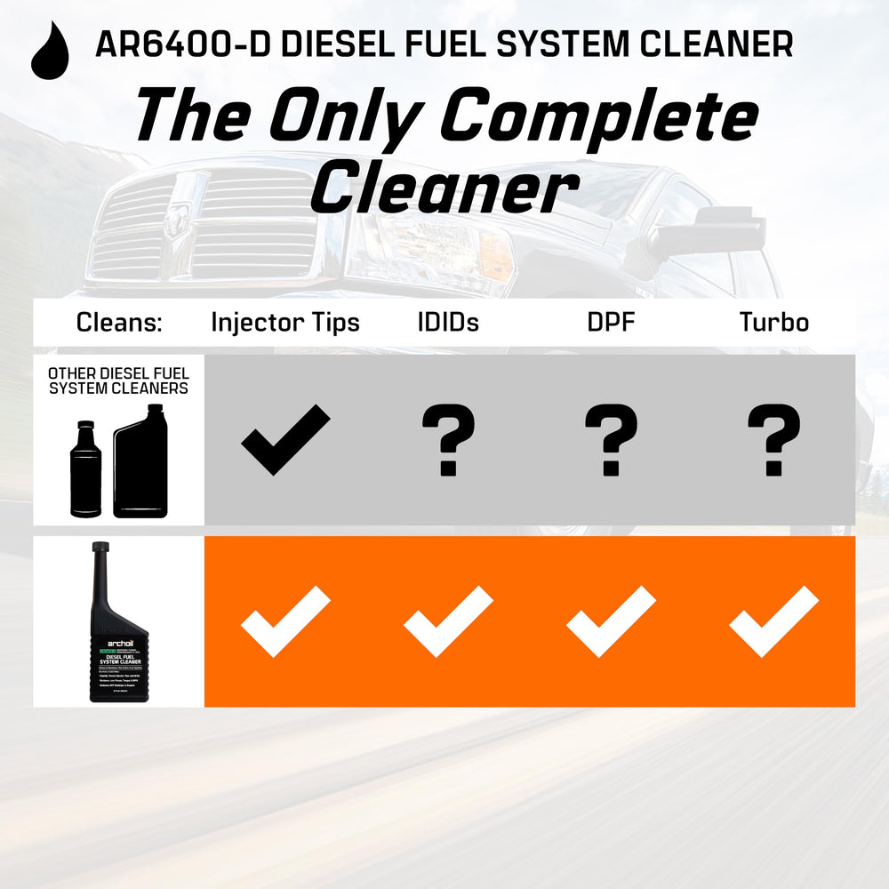 Archoil AR6400-D near engine bay illustrating in-use cleaning benefit
