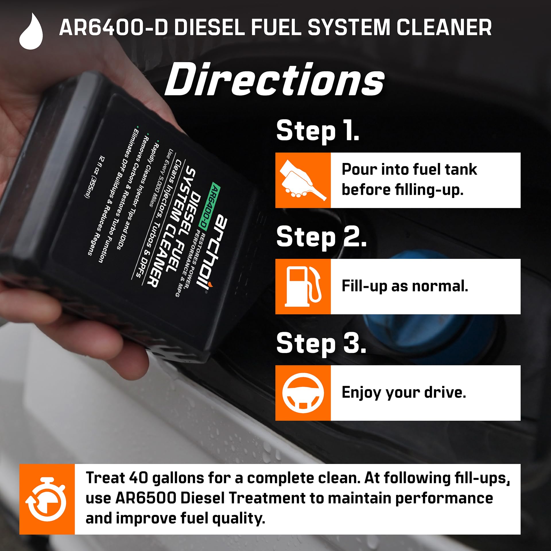 Archoil AR6400-D packaging and directions for clear user guidance