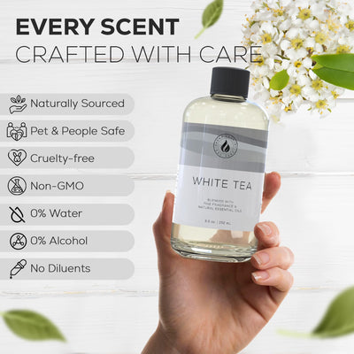 Aroma Country pouring oil into diffuser for simple application benefit