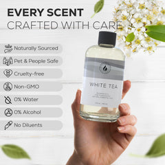Aroma Country pouring oil into diffuser for simple application benefit
