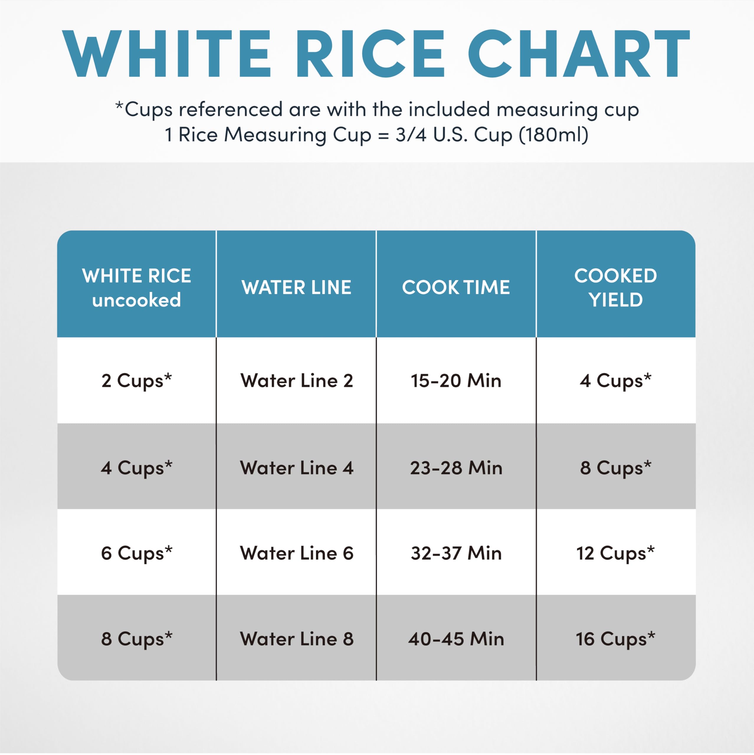 AROMA measuring cup and spoon with inner pot markings for accurate rice-to-water ratios