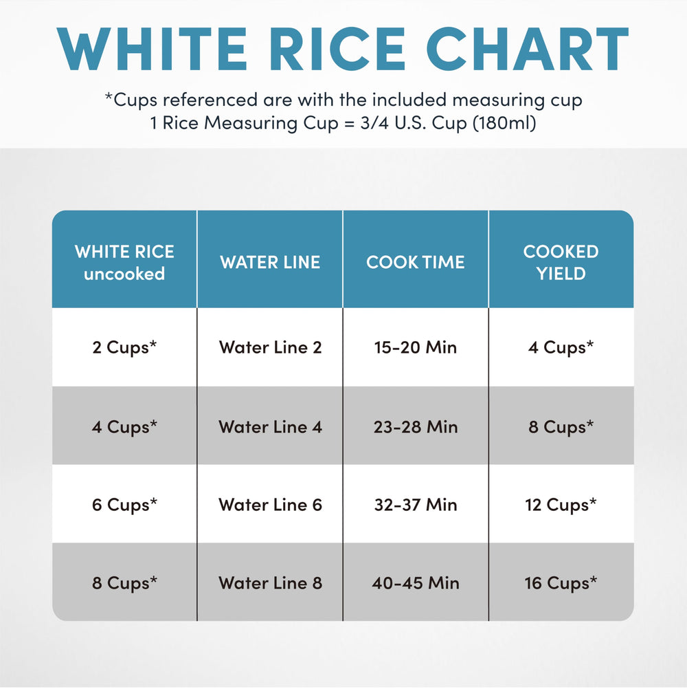 AROMA measuring cup and spoon with inner pot markings for accurate rice-to-water ratios