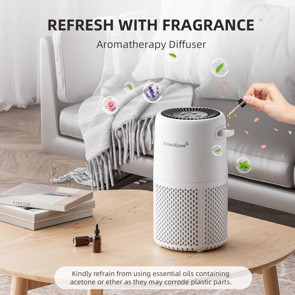 Aroma Room comparación de tamaño junto a objetos para referencia espacial