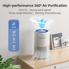 Aroma Room detalle de superficie y rejilla que facilita flujo de aire
