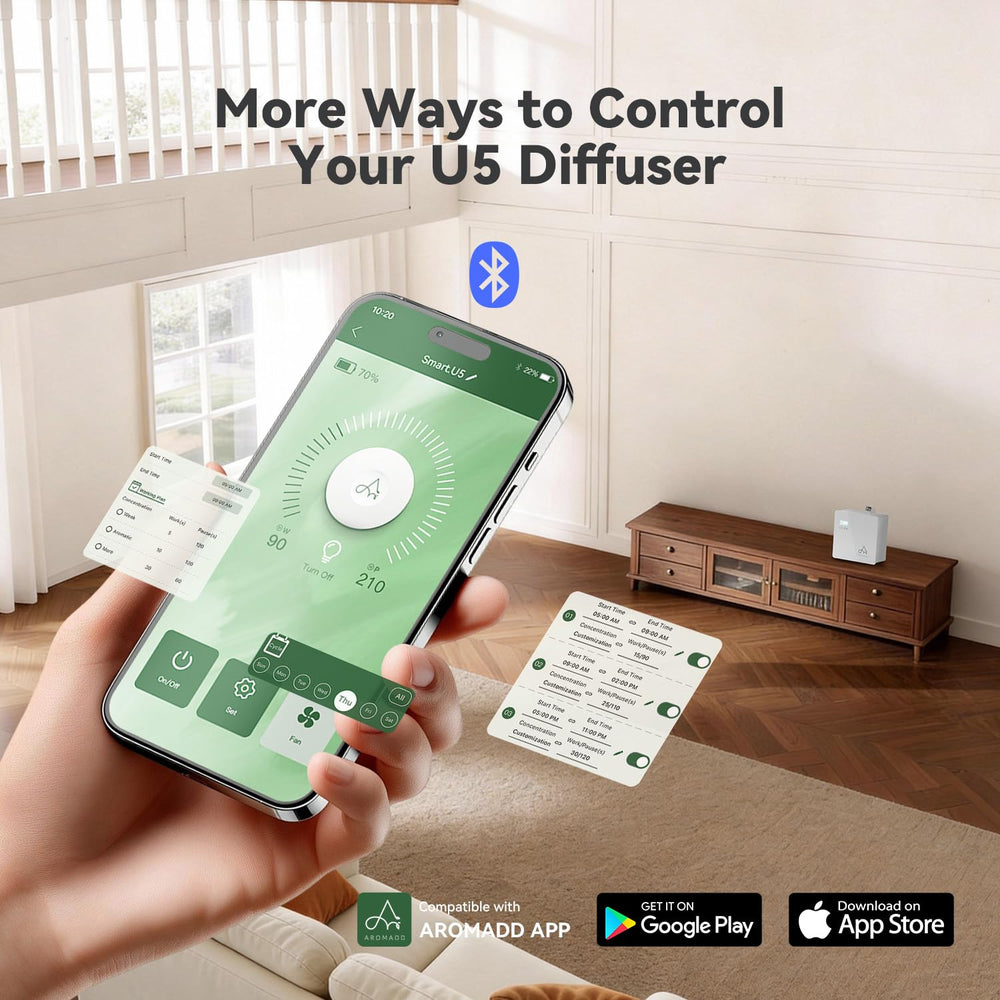 Aromadd control panel and display enabling precise scheduling