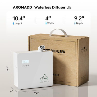 Aromadd maintenance scene with user replacing cartridge quickly