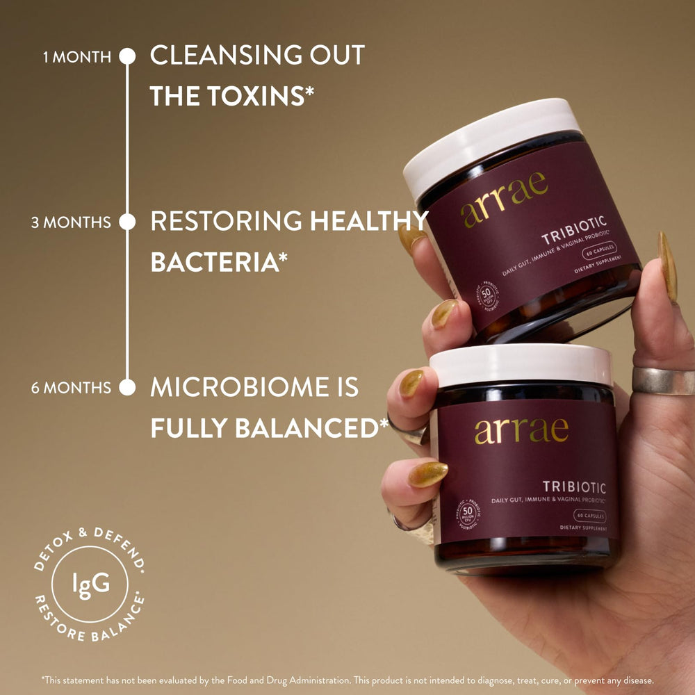 Arrae Tribiotic label and ingredient panel showing strains and components