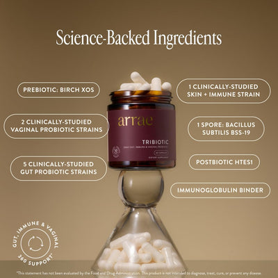 Arrae Tribiotic open bottle with capsules demonstrating quantity