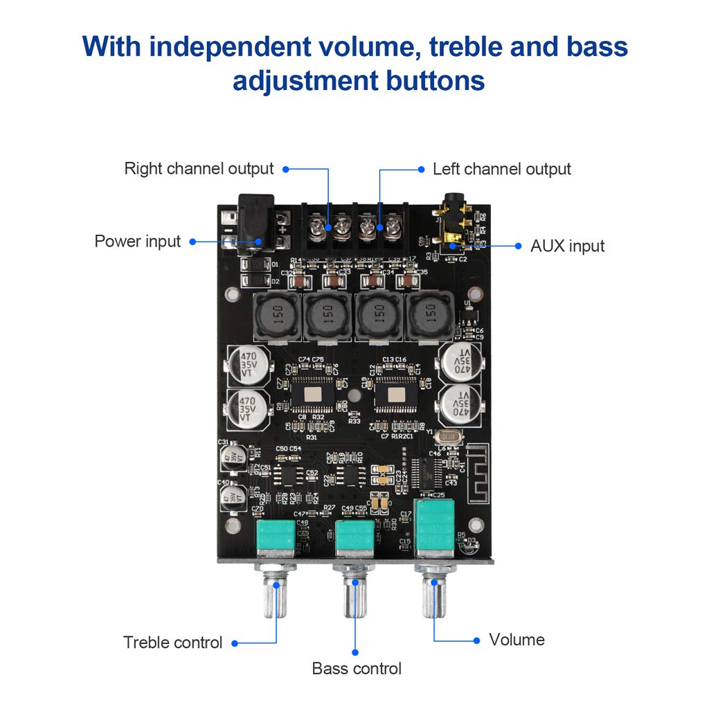 ARRAROWN close-up controls showing treble and bass adjustment for quick tuning