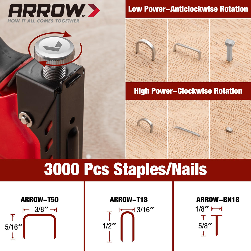 Arrow Fastener cargador abierto con grapas visibles para recarga rápida y sencilla