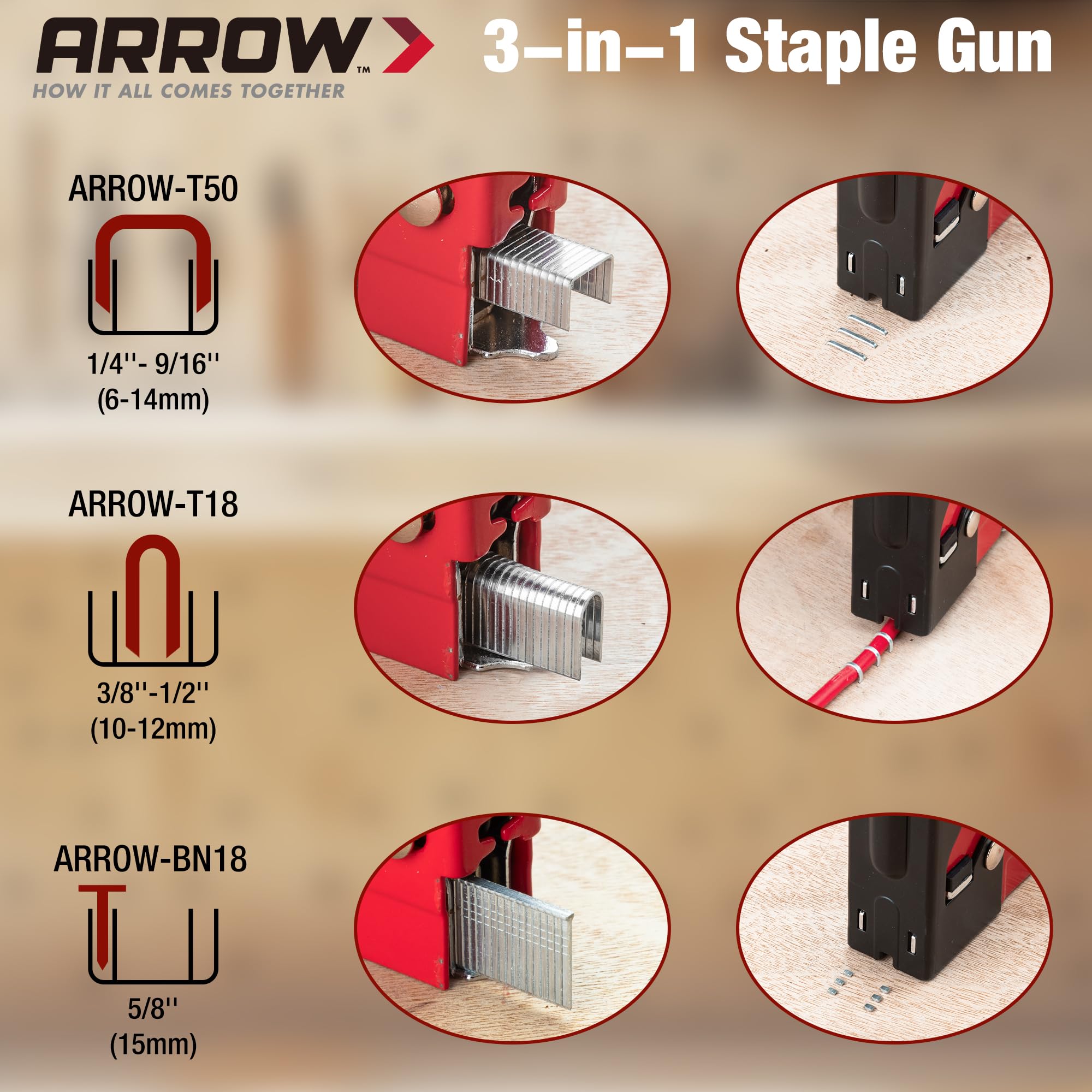 Arrow Fastener mango ergonómico de goma que reduce fatiga en trabajos prolongados