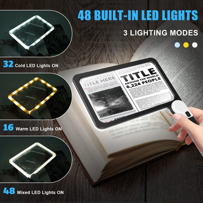 Arsir closeup de 48 LEDs para iluminación uniforme sin deslumbrar