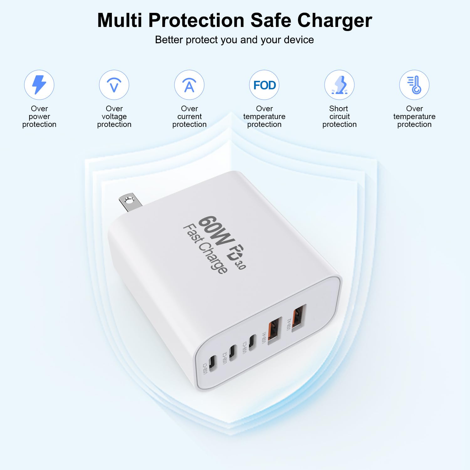 Articona detalle puertos mostrando 3 USB‑C y 2 USB‑A, versatilidad