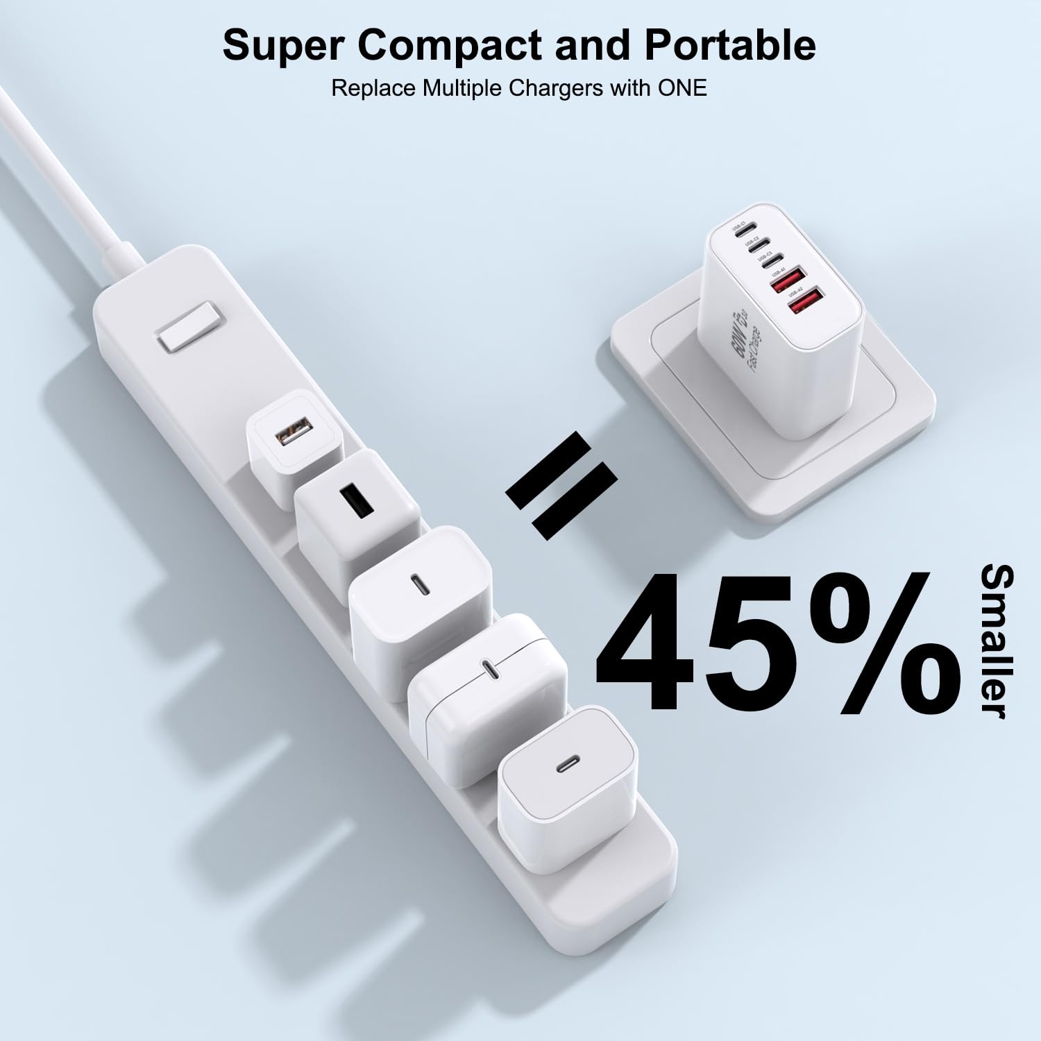 Articona en uso cargando iPhone y iPad simultáneamente, carga rápida