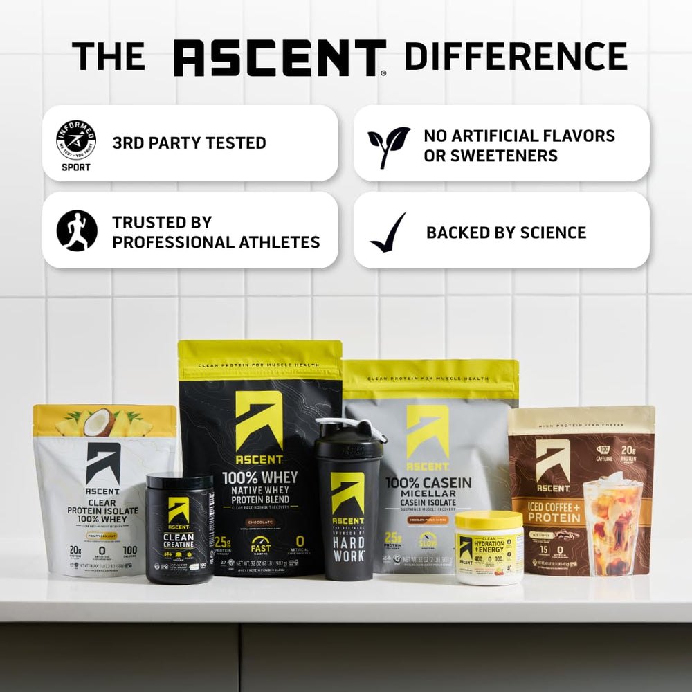 Ascent tub beside water bottle showing scale and travel-friendly serving benefit