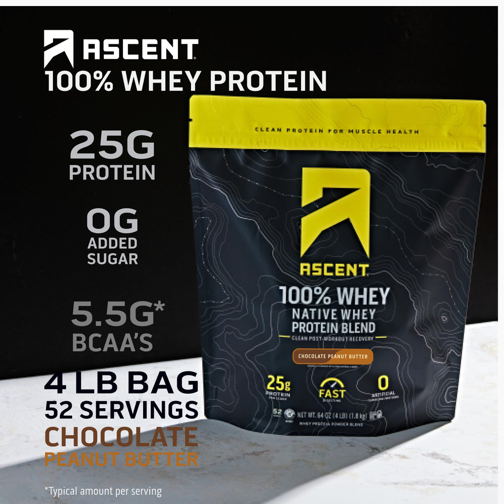 Ascent powder texture close-up highlighting smooth whey isolate blend