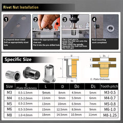 ASKWAY rivet nut installed in sheet metal showing secure threaded anchor