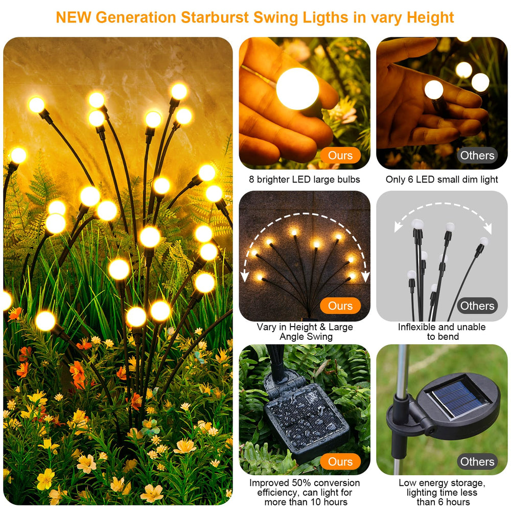 ASMAD primer plano de LED y cable flexible que crea movimiento natural