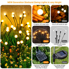 ASMAD primer plano de LED y cable flexible que crea movimiento natural