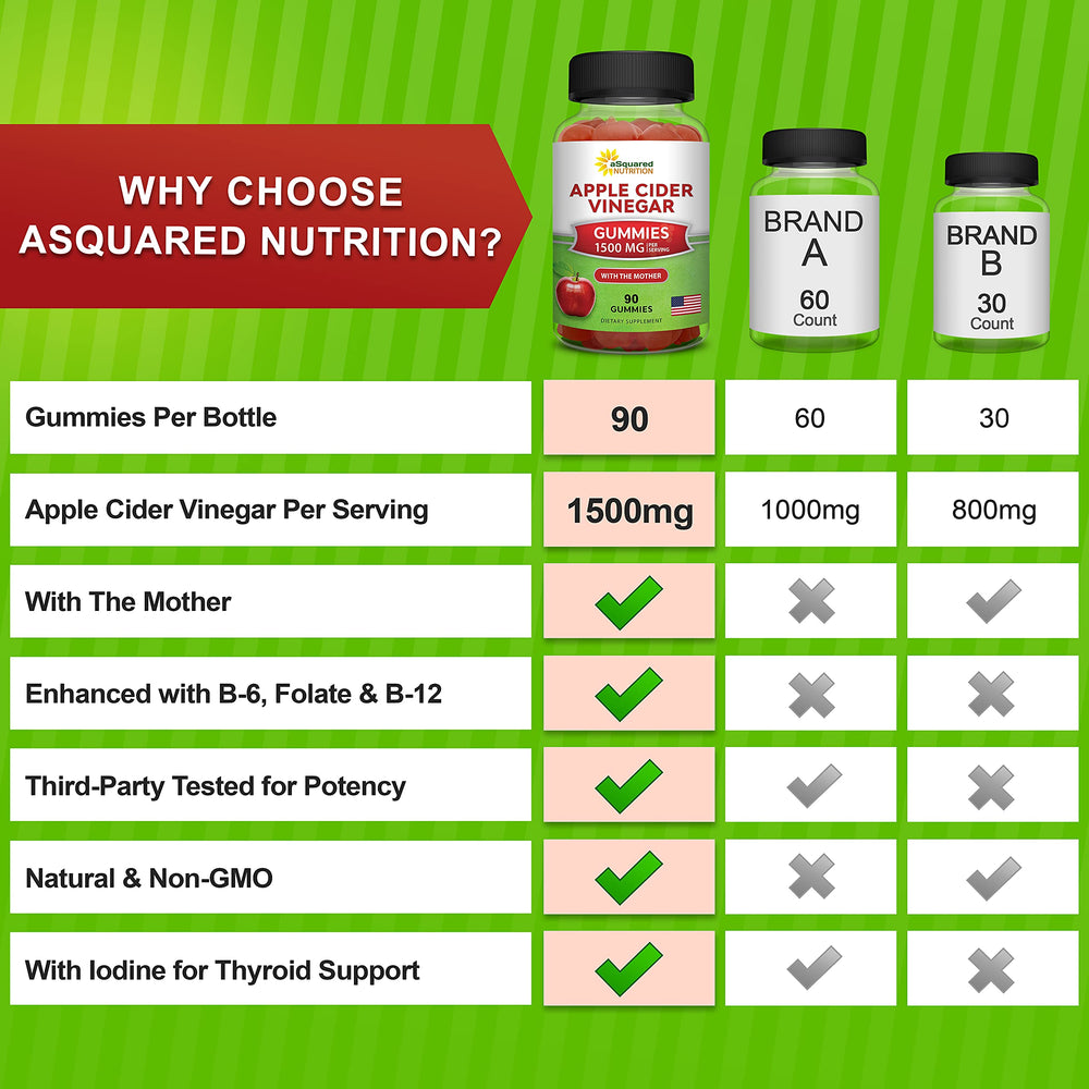 aSquared Nutrition etiqueta con lista de ingredientes clara