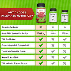 aSquared Nutrition etiqueta con lista de ingredientes clara