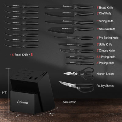 Astercook close-up of black-coated blade showing rust-resistant finish and smooth slicing