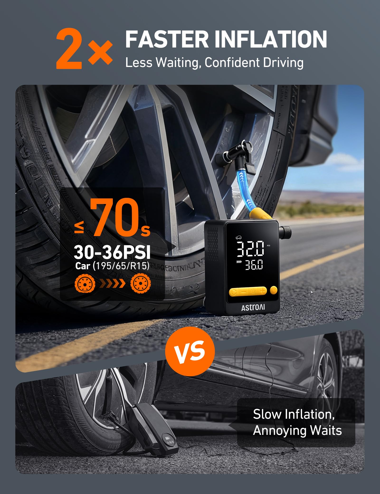 AstroAI L10 inflando neumático de coche con eficiencia
