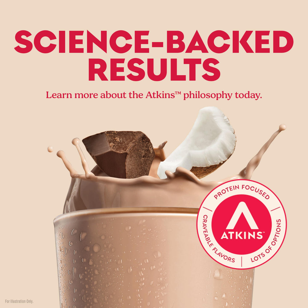 Atkins botella abierta con líquido chocolatado listo para beber