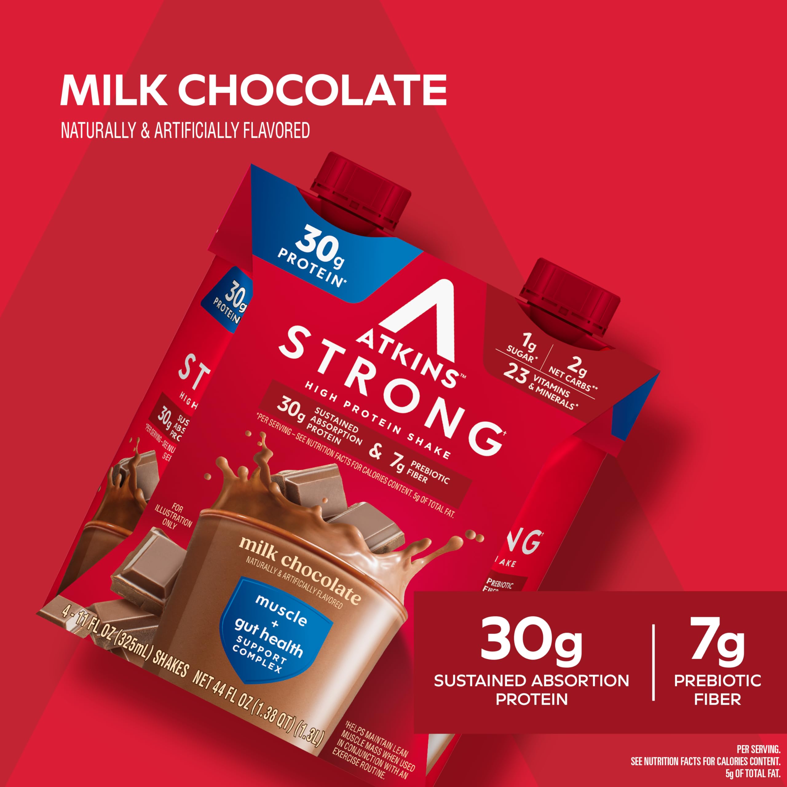 Atkins detalle de textura del batido chocolate enfatizando apariencia cremosa y nutritiva