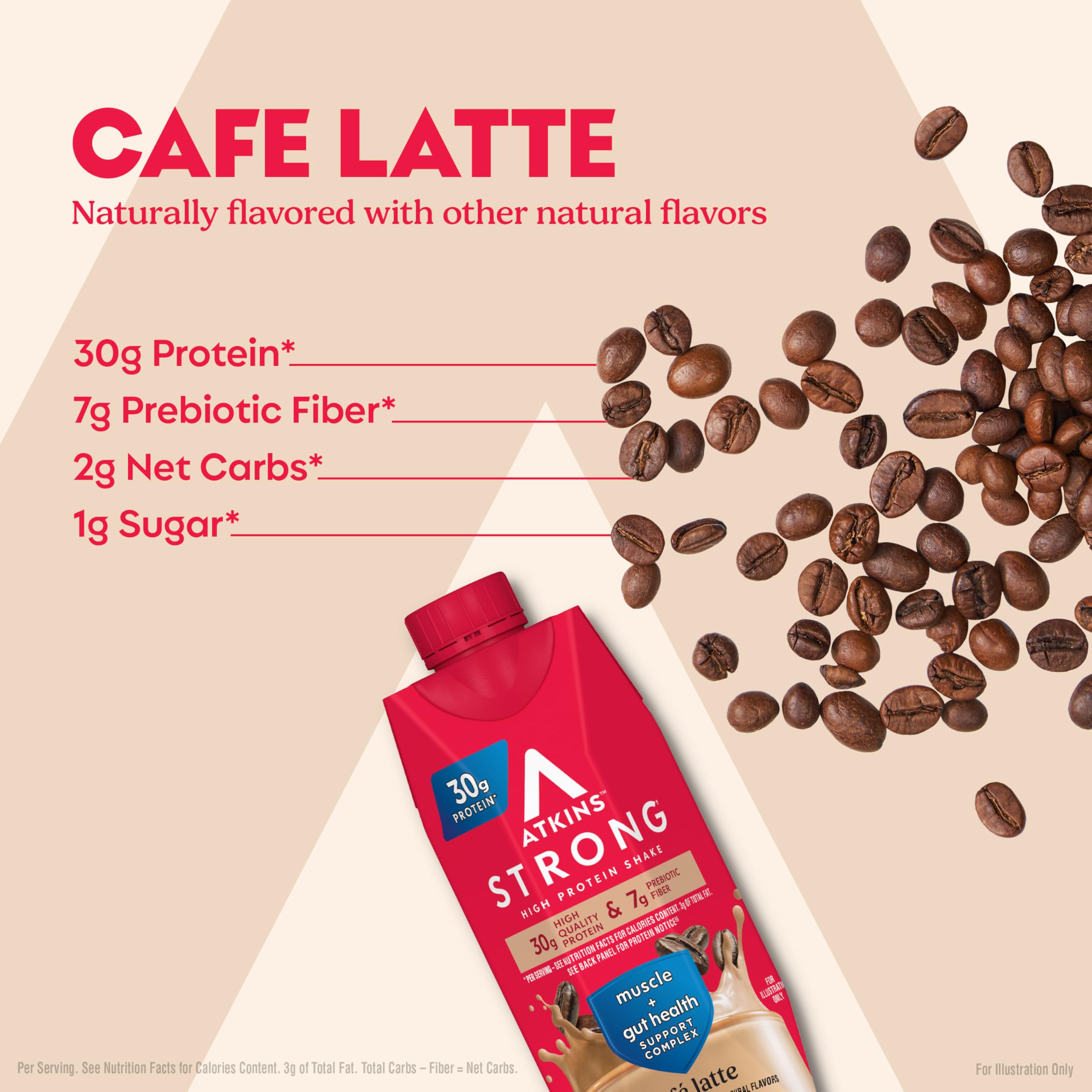 Atkins close-up of creamy latte texture highlighting rich taste