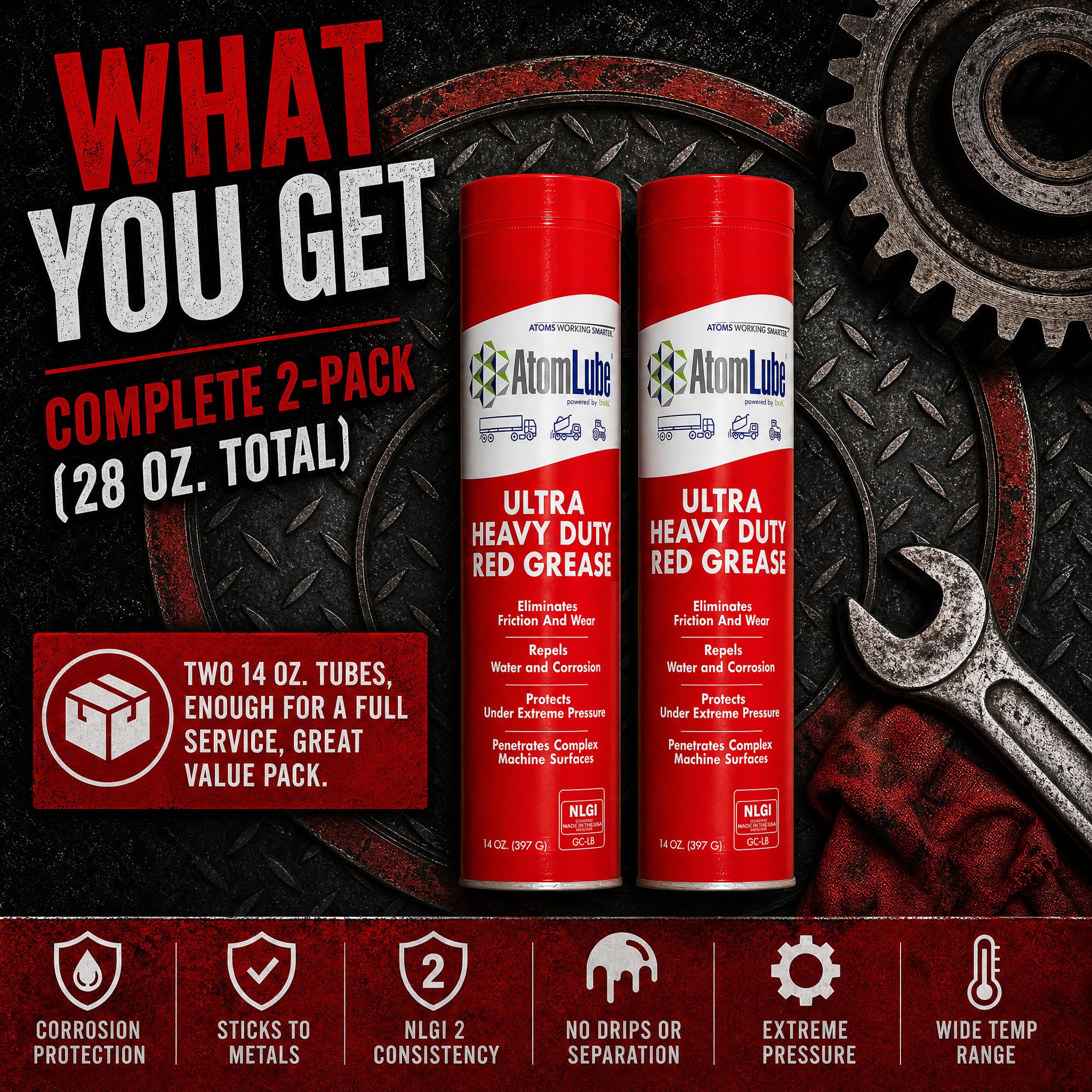 AtomLube two-pack boxed layout showing ready spare benefit