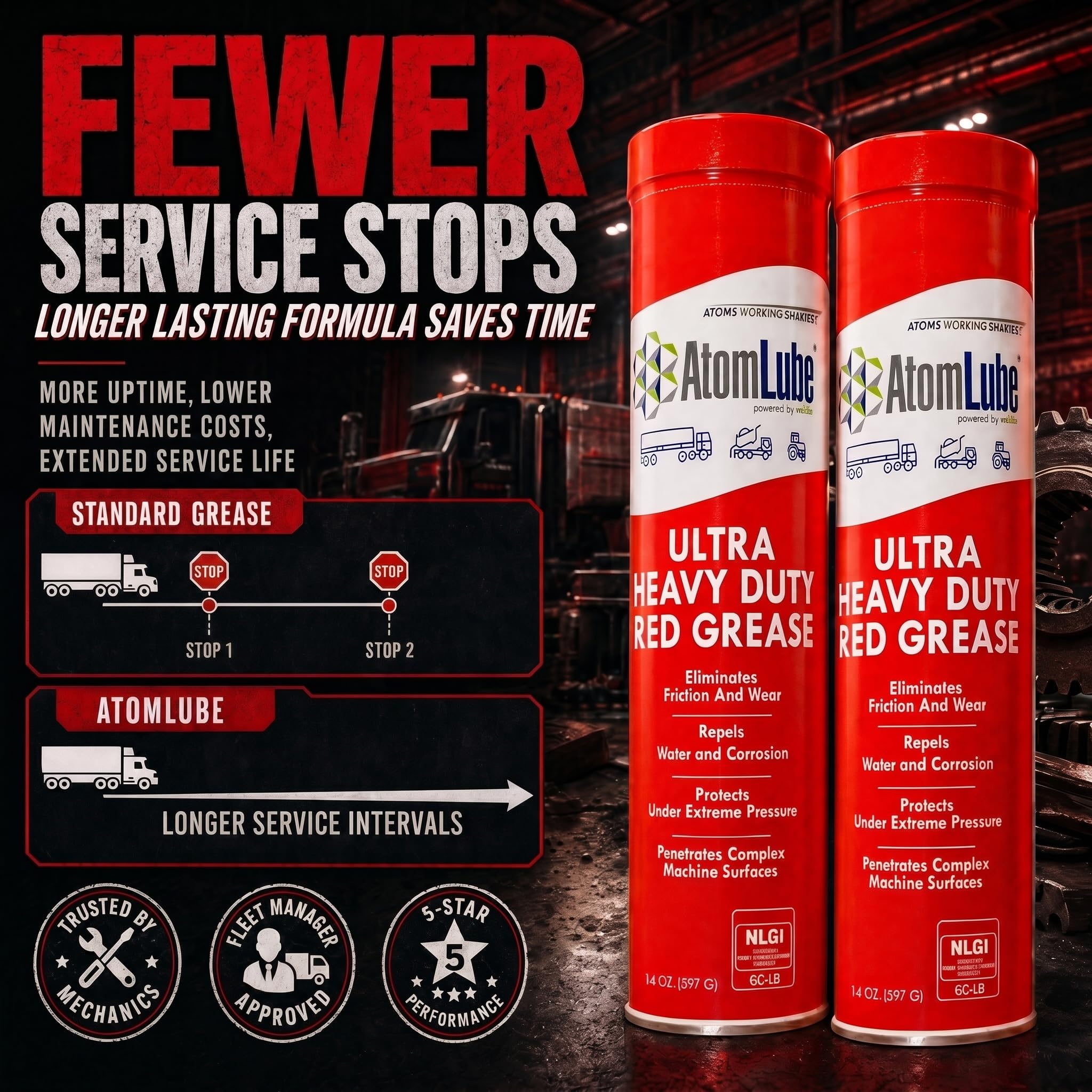 AtomLube used in workshop setting showing durability benefit