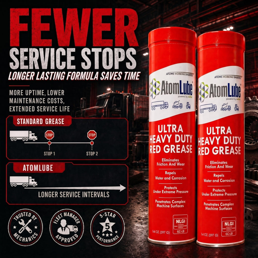 AtomLube used in workshop setting showing durability benefit