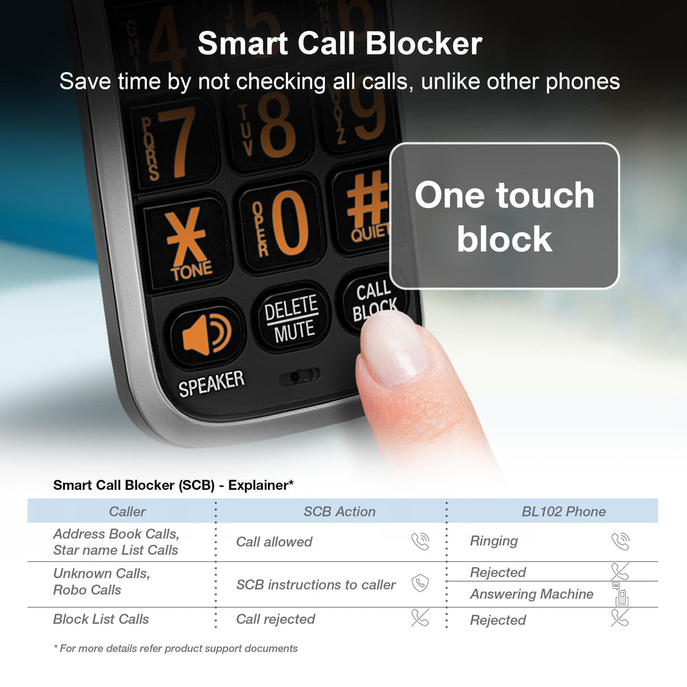 AT&T closeup of handset buttons with oversized keys for easier dialing and visibility