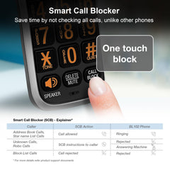 AT&T base station with handsets arranged demonstrating easy access and convenience
